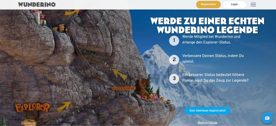 Wunderino Casino_Treueprogramm